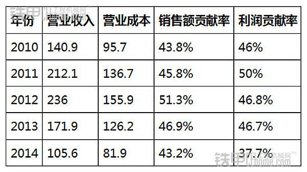 银娱优越会(中国)股份有限公司官网