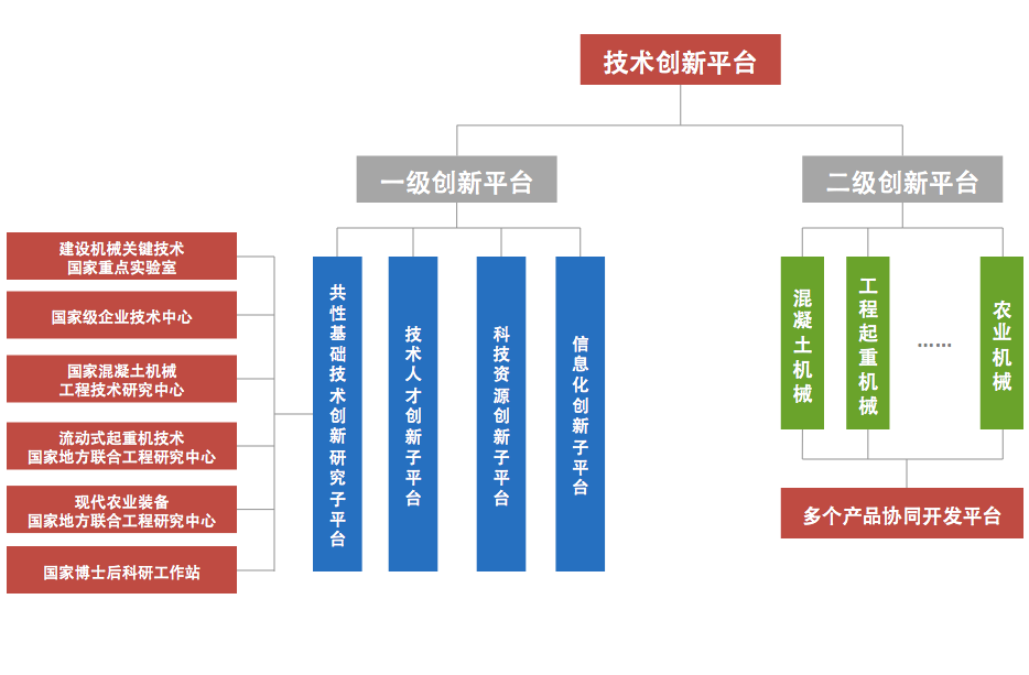 20190505082602_19283 银娱优越会(中国)股份有限公司官网